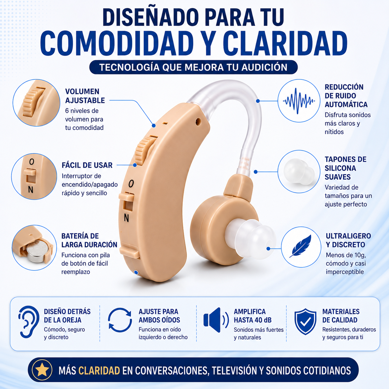 Amplificador Auditivo 👂 | Escucha con Más Claridad y Comodidad