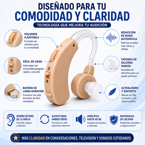 Amplificador Auditivo 👂 | Escucha con Más Claridad y Comodidad
