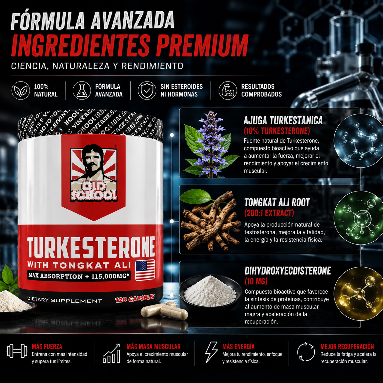 TURKESTERONE: Entrena más duro, recupérate más rápido y lleva tu físico al siguiente nivel 💪⚡