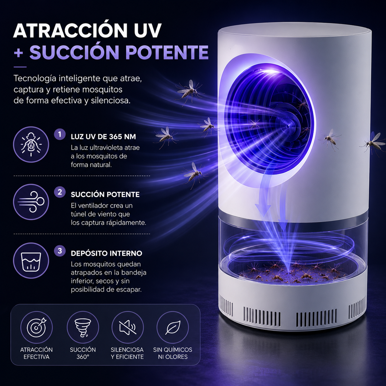 Duerme Sin Mosquitos Todas las Noches | Lámpara UV Silenciosa 🦟