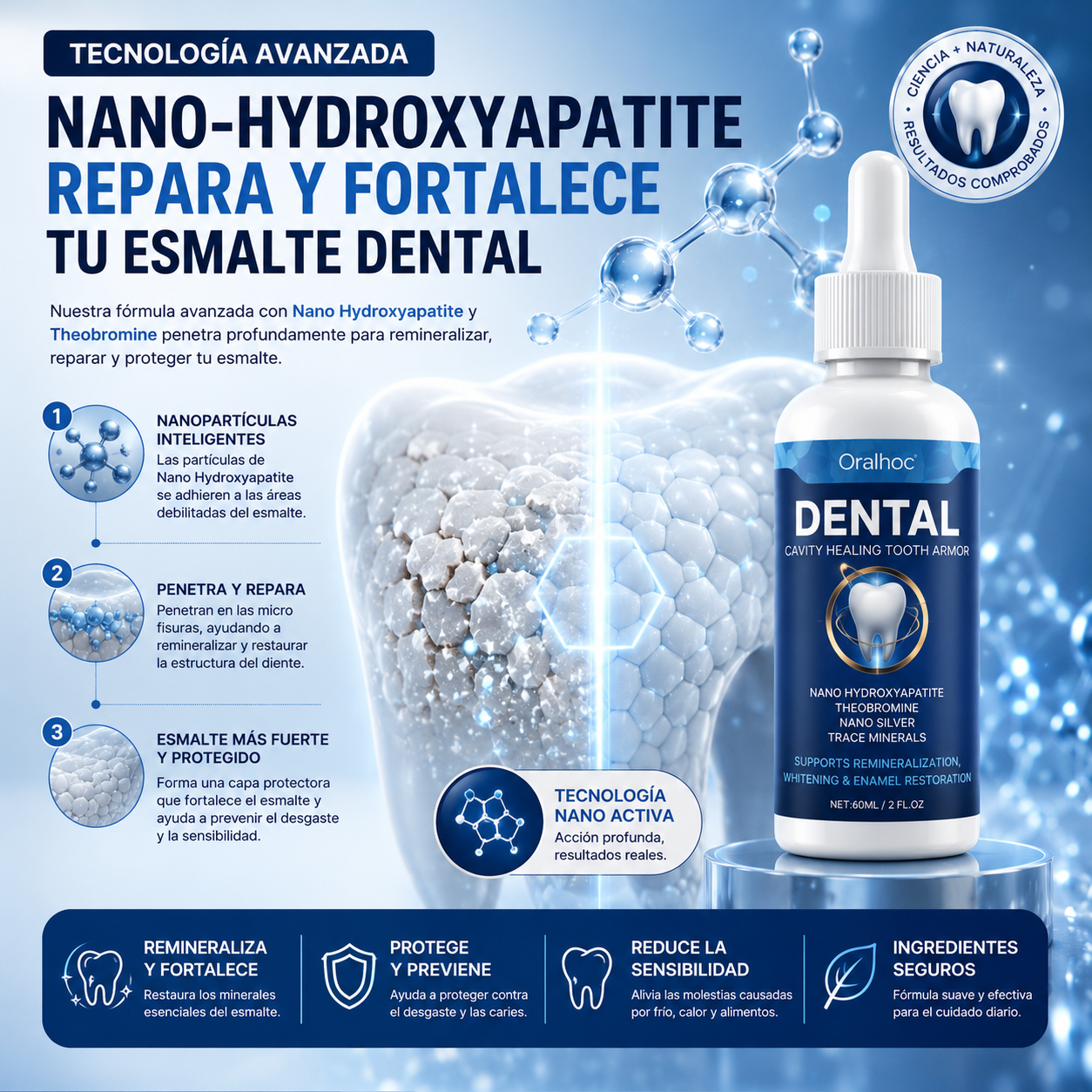 Dental Repair Pro+: Fortalece el esmalte, ayuda a reducir la sensibilidad y protege tus dientes diariamente 🦷