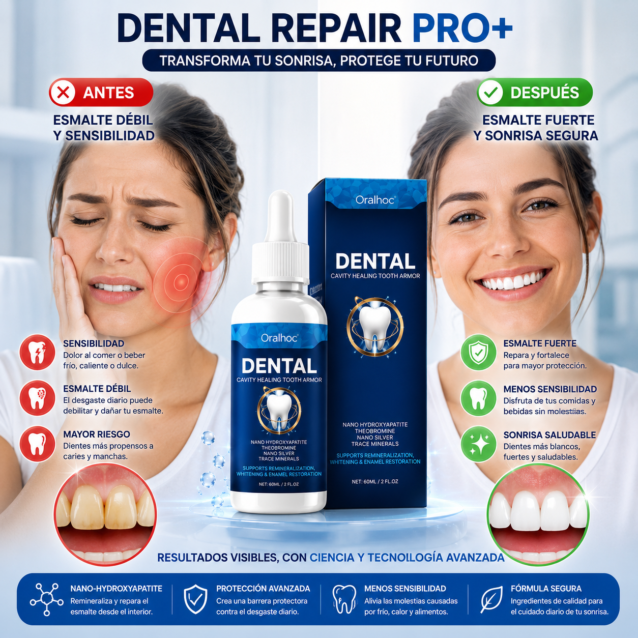 Dental Repair Pro+: Fortalece el esmalte, ayuda a reducir la sensibilidad y protege tus dientes diariamente 🦷