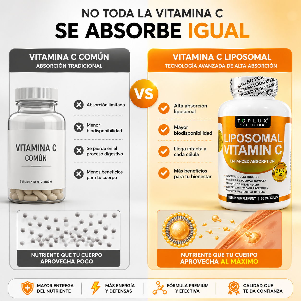 Liposomal vitamina C: Energía, defensas y antioxidantes en una sola fórmula 🍊
