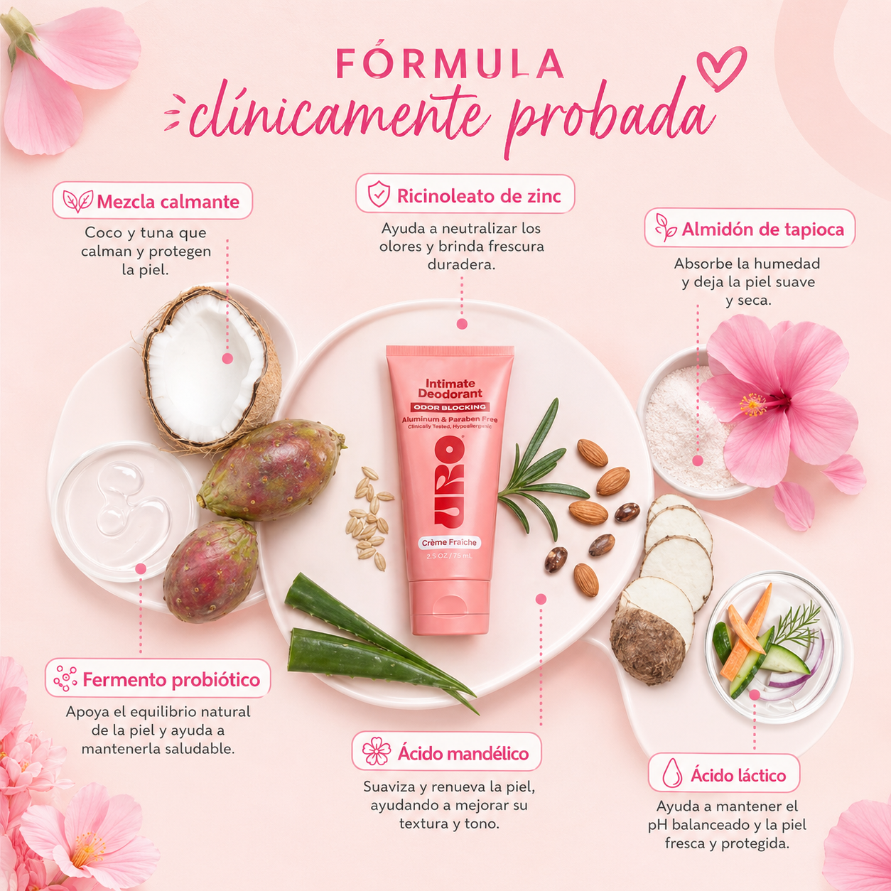 Crema Uro Desodorante Intimo: Frescura total, sin olores ni irritación🌸
