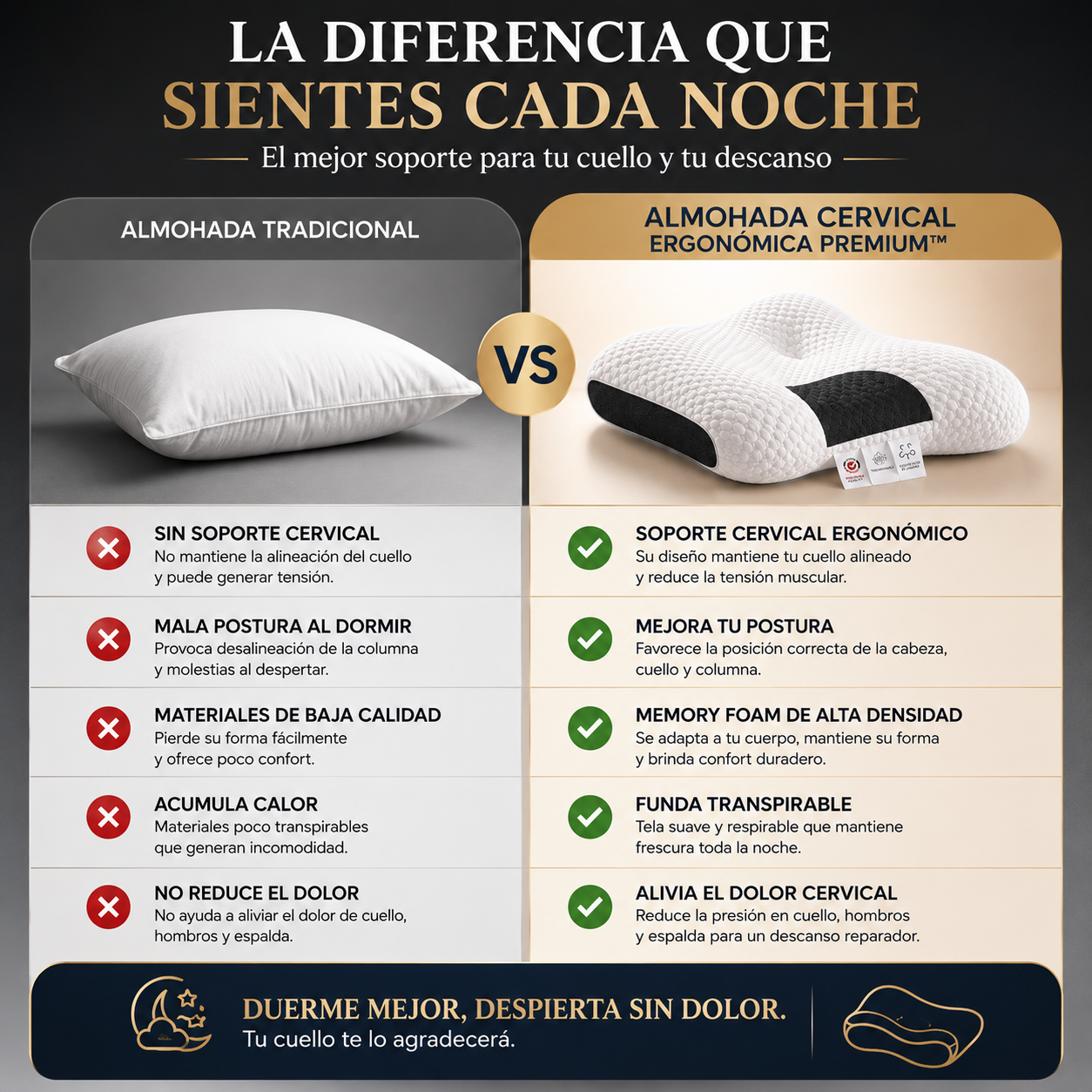 Almohada cervical: Descansa Como Nunca con Soporte Cervical Inteligente 💤