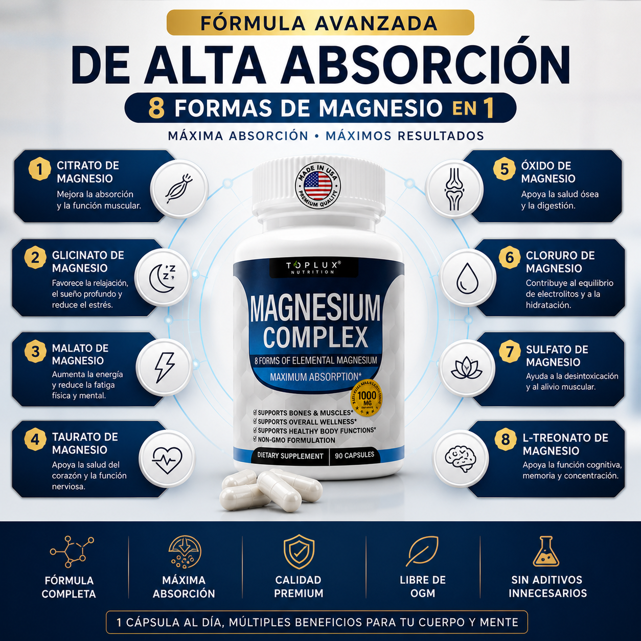 Magnesium Complex: Más energía, menos estrés y el descanso que tu cuerpo necesita