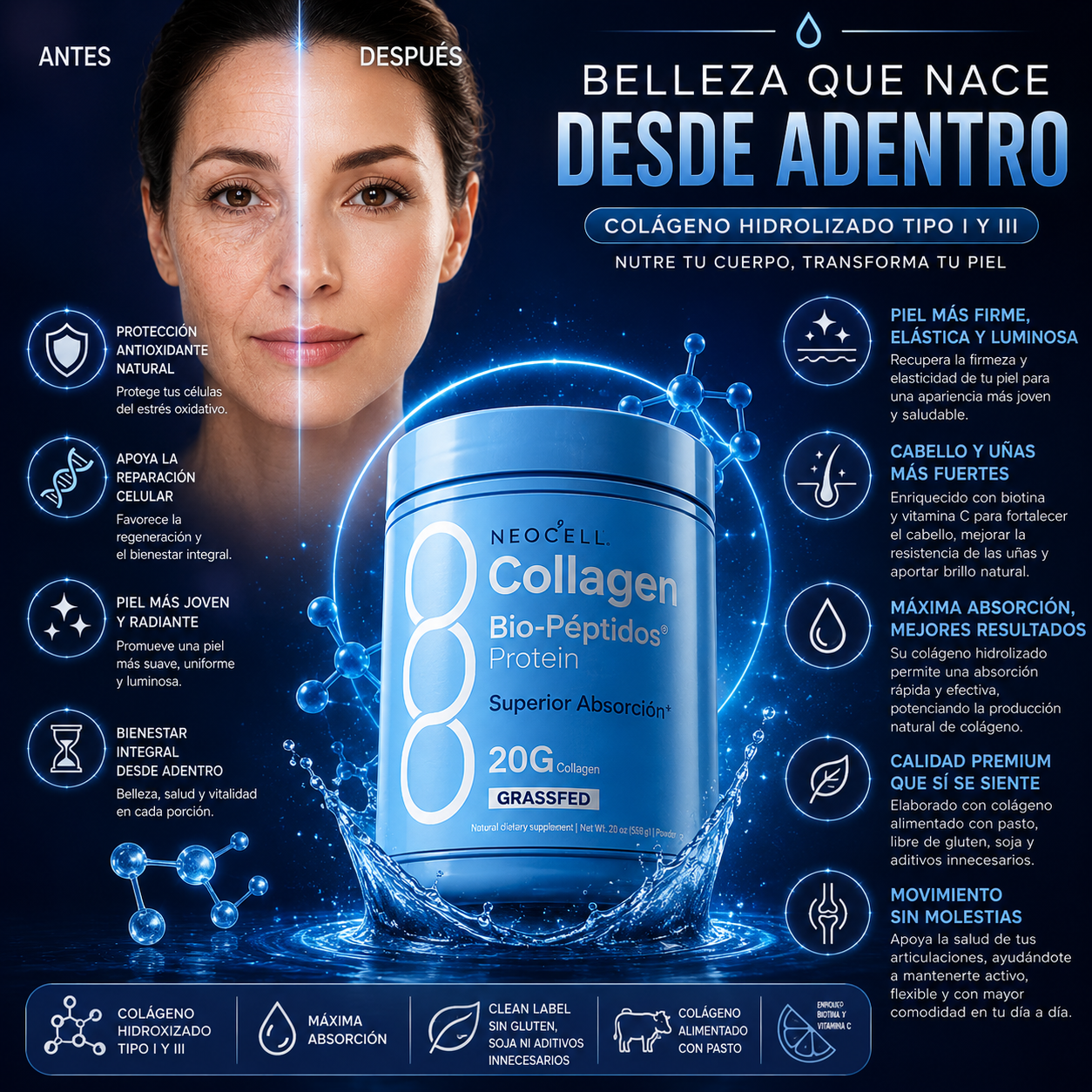 NeoCell Collagen: El secreto para una piel más firme y radiante ✨